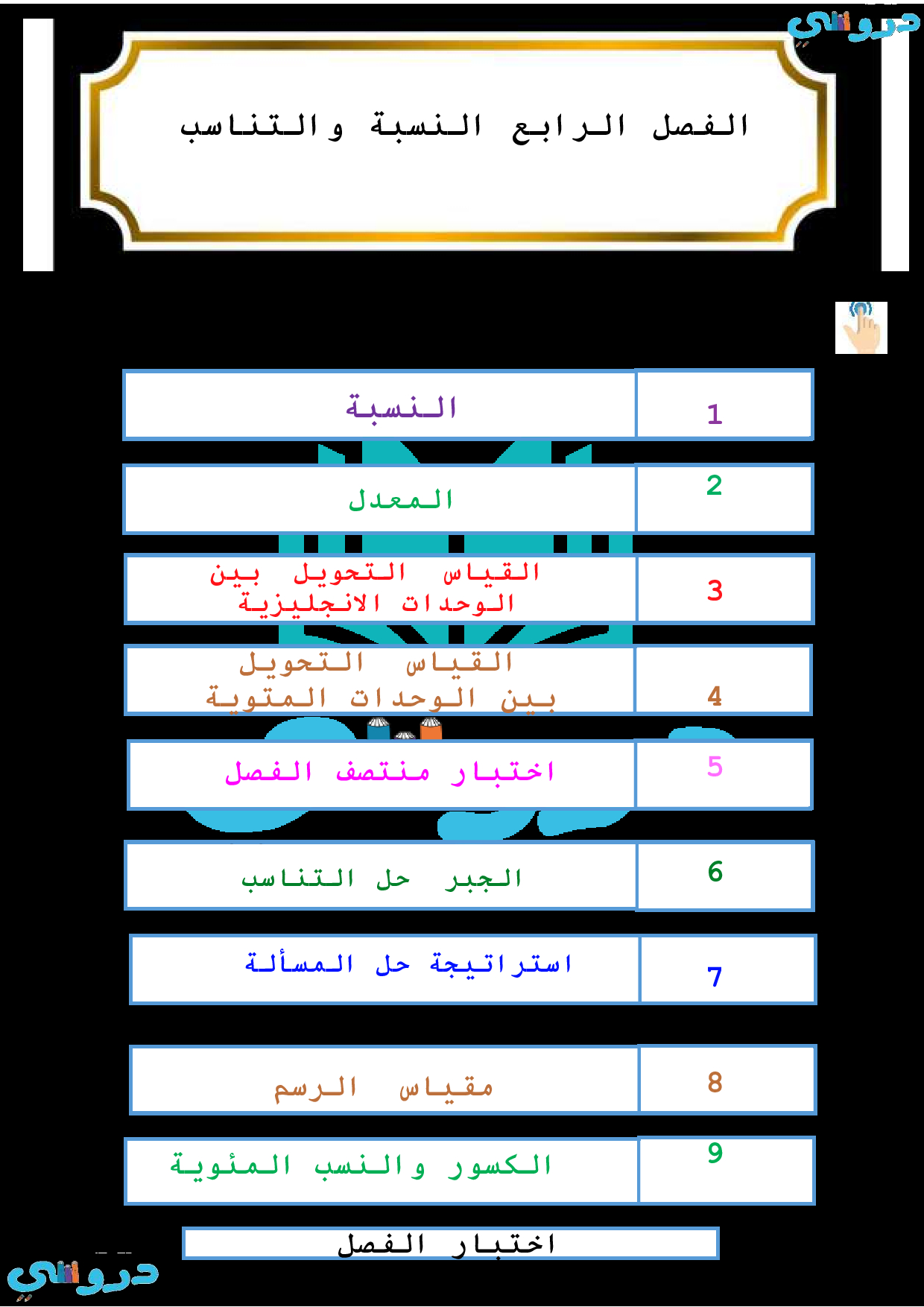 حل كتاب الطالب رياضيات اول متوسط الدروس الثلاث الاولى الفصل الاول | الرياضيات  اول متوسط المرحلة المتوسطة المناهج السعودية